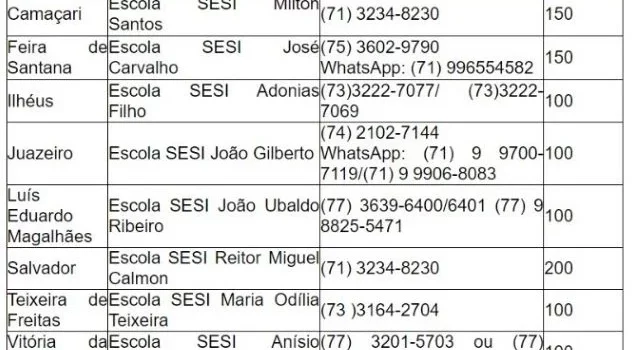 Sesi oferece mil vagas gratuitas para Educação de Jovens e Adultos